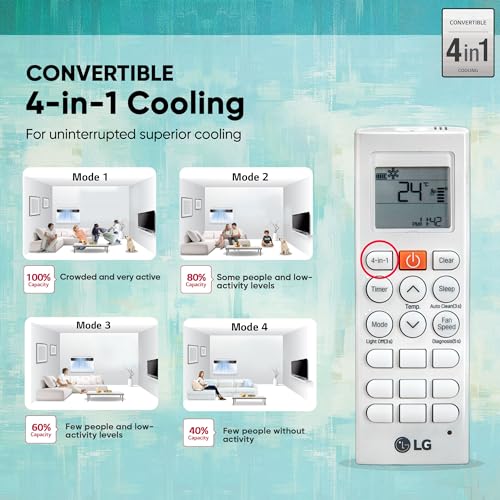 LG 1.5 Ton 3 Star DUAL Inverter Window AC (Copper, Convertible 4-in-1 cooling, 4 Way Air Swing, HD Filter, 2024 Model, TW-Q18WUXA, White)