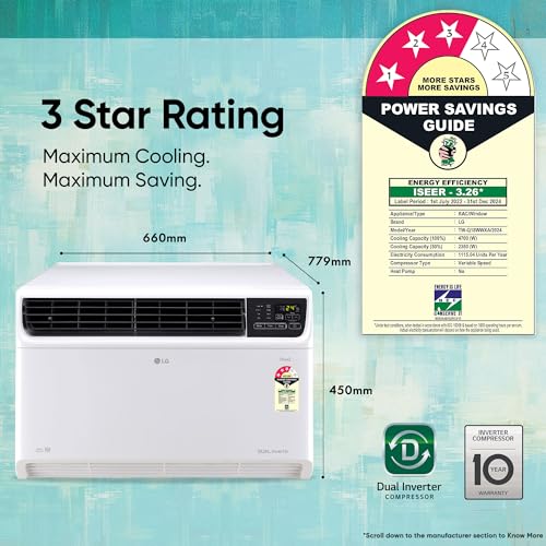 LG 1.5 Ton 3 Star DUAL Inverter Window AC (Copper, Convertible 4-in-1 cooling, 4 Way Air Swing, HD Filter, 2024 Model, TW-Q18WUXA, White)