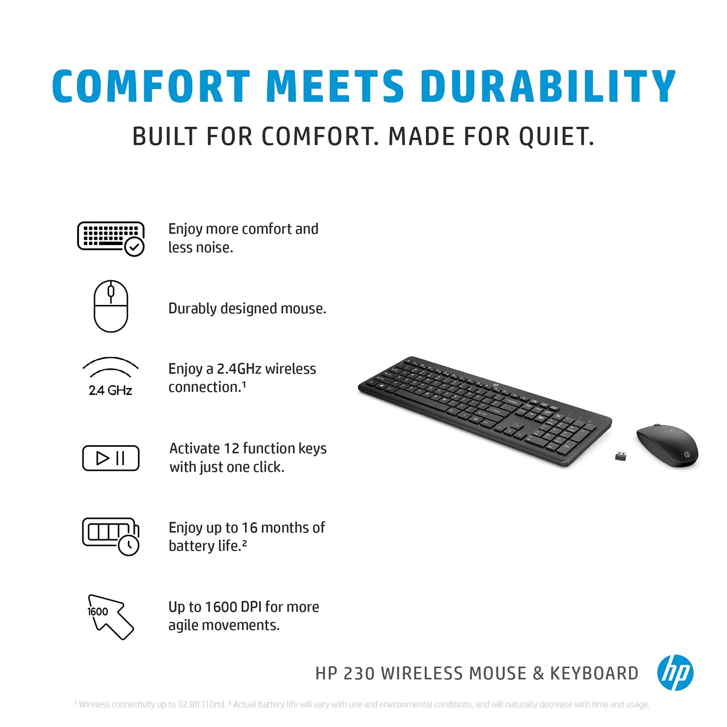 HP CS10 Wireless Keyboard Mouse Combo/2.4 GHz Wireless Connection/Ergonomic Design/Energy and Electricity Saving/Plug and Play, Intelligent Dormancy/Drop Key Cap/ 1600 dpi/Black (7YA13PA)